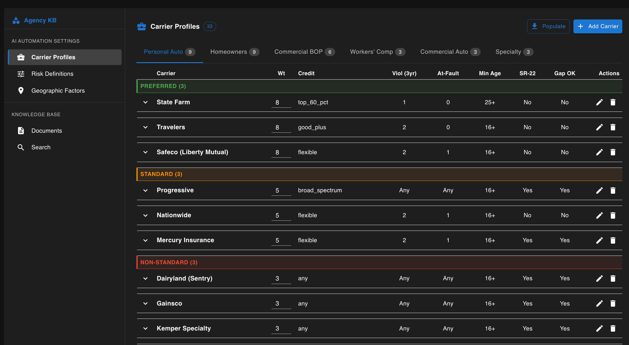 Carrier guidance entries in the knowledge base