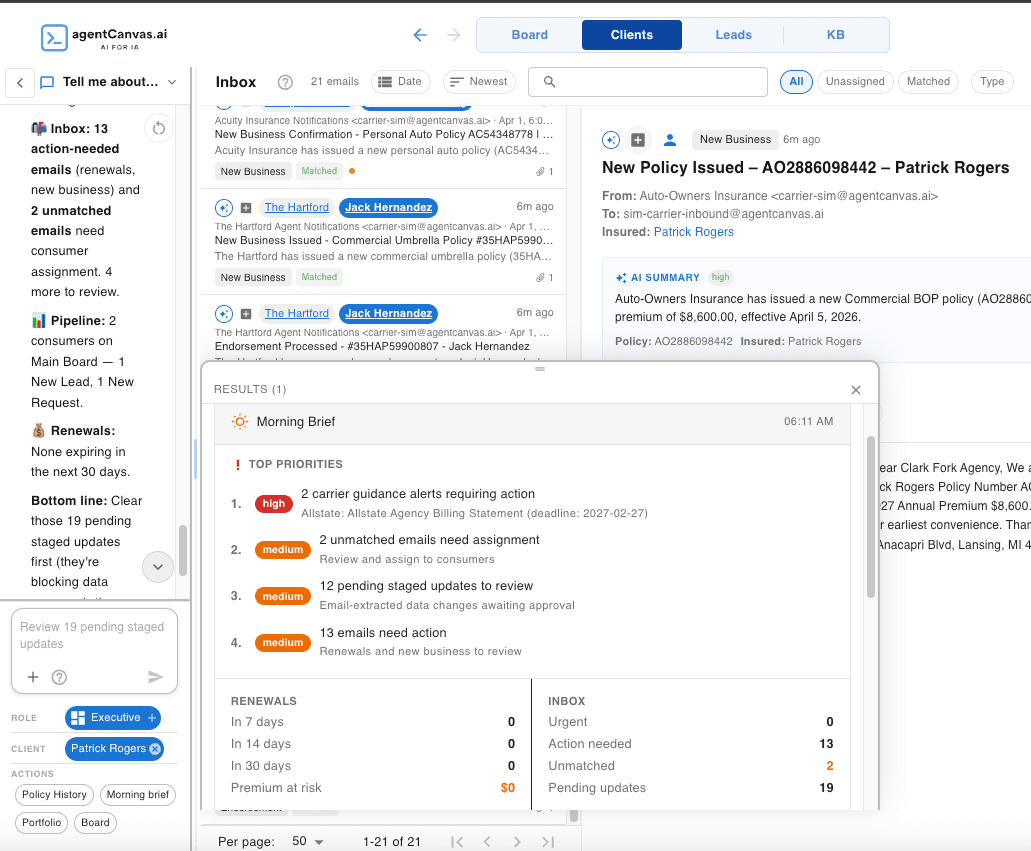 Shared inbox view with classified incoming messages