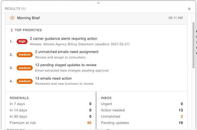 Morning Brief listing ranked priorities with renewal and inbox counts